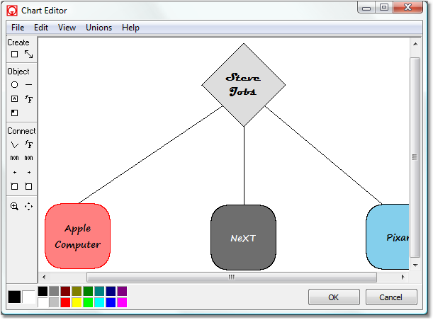 Chart editor